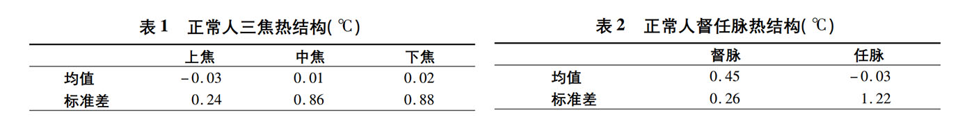 科普配图画板 4.jpg