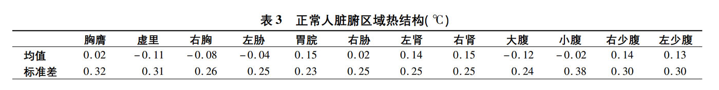 科普配图画板 5.jpg